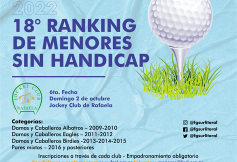 Menores sin handicap: el Jockey Club de Rafaela recibe a la sexta fecha en tiempos de definiciones