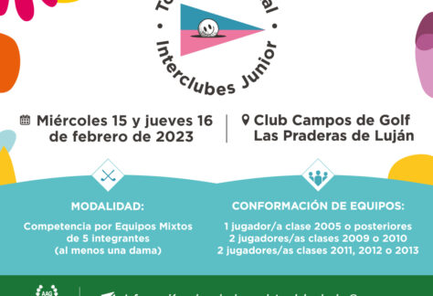 6º Torneo Nacional Interclubes Junior en Praderas de Lujan: otro lindo desafío para representar a tu club