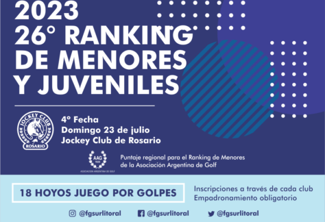 Capítulo cuarto: El Jockey Club de Rosario espera el Ranking McH a una fecha que puede definir el futuro