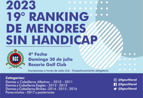 19° Ranking de Menores sin handicap: la cuarta etapa viaja al RGC, un escenario atrayente