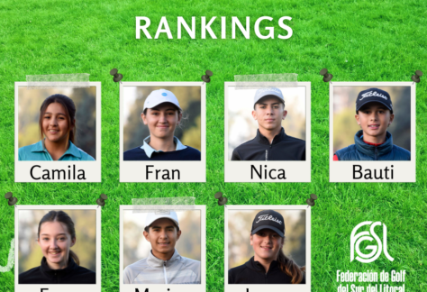 On fire: los rankings de Menores y Juveniles prometen definiciones apasionantes