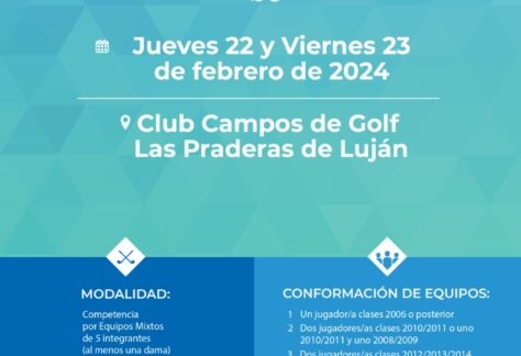 Torneo Nacional Interclubes Juniors en Praderas:  un nuevo desafío para los chicos