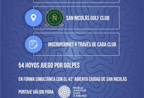 Una súper fecha para Menores y Juveniles: , con puntaje WAGR, y dentro del 42° Abierto Ciudad de San Nicolás