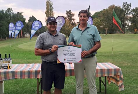 HORARIOS CIRCUITO FOURBALL EN EL JOCKEY CLUB DE RAFAELA – SÁBADO 31 DE MAYO
